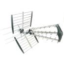 Antennit Siirry ryhmään Antennit