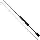 Avokelavavat Siirry ryhmään Avokelavavat