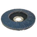 Siirry ryhmään Hiomalaikat