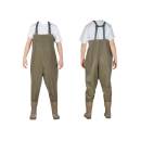 Siirry ryhmään Kahluuvarusteet