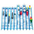 Kohot Siirry ryhmään Kohot