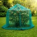 Lintukarkoittimet ja lintuverkot Siirry ryhmään Lintukarkoittimet ja lintuverkot