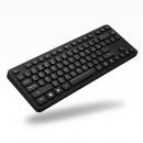 Näppäimistöt Siirry ryhmään Näppäimistöt