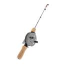 Pilkkivavat, pilkkikelat ja sarjat Siirry ryhmään Pilkkivavat, pilkkikelat ja sarjat