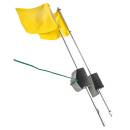 Siirry ryhmään Pyydysmerkit ja verkkomerkit