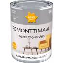 Sisämaalit Siirry ryhmään Sisämaalit