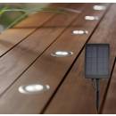 Terassivalot Siirry ryhmään Terassivalot