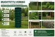 Muovitettu verkko 1,4mmx1x5m - Hyönteiskarkoittimet ja -pyydykset - 6438159035262 - 1