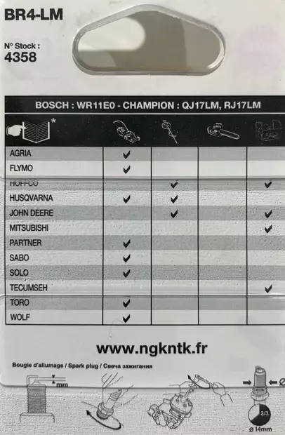 TULPPA No5 NGK BR4LM - Sytytystulpat - 0087295043585 - 1