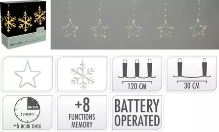 Valoverho Led 120X33 cm - Ikkuna- ja räystäsvalosarjat - 8721037579216 - 1