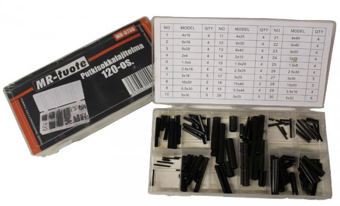 PUTKISOKKALAJITELMA 120-OS. - Autokitit - 6430032154466 - 1