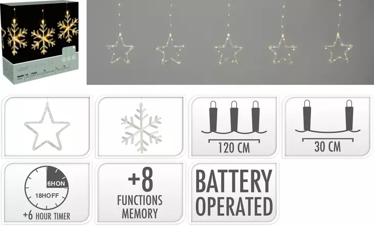 Valoverho Led 120X33 cm - Ikkuna- ja räystäsvalosarjat - 8721037579216 - 1