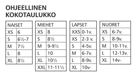 MOKKASORMIKAS PUNAINEN 7,5 - Naisten käsineet - 6417124050967 - 2