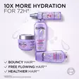 ELVITAL HYALURON PLUMP SHAMPOO 250ml - Naisten shampoot ja hoitoaineet - 3600524030278 - 6